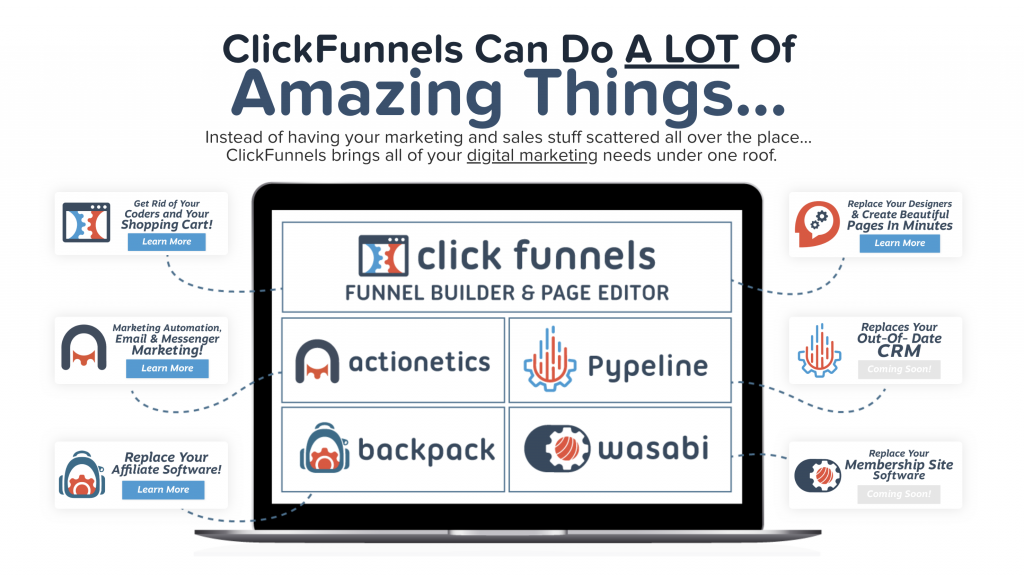 clickfunnels can do amazing things